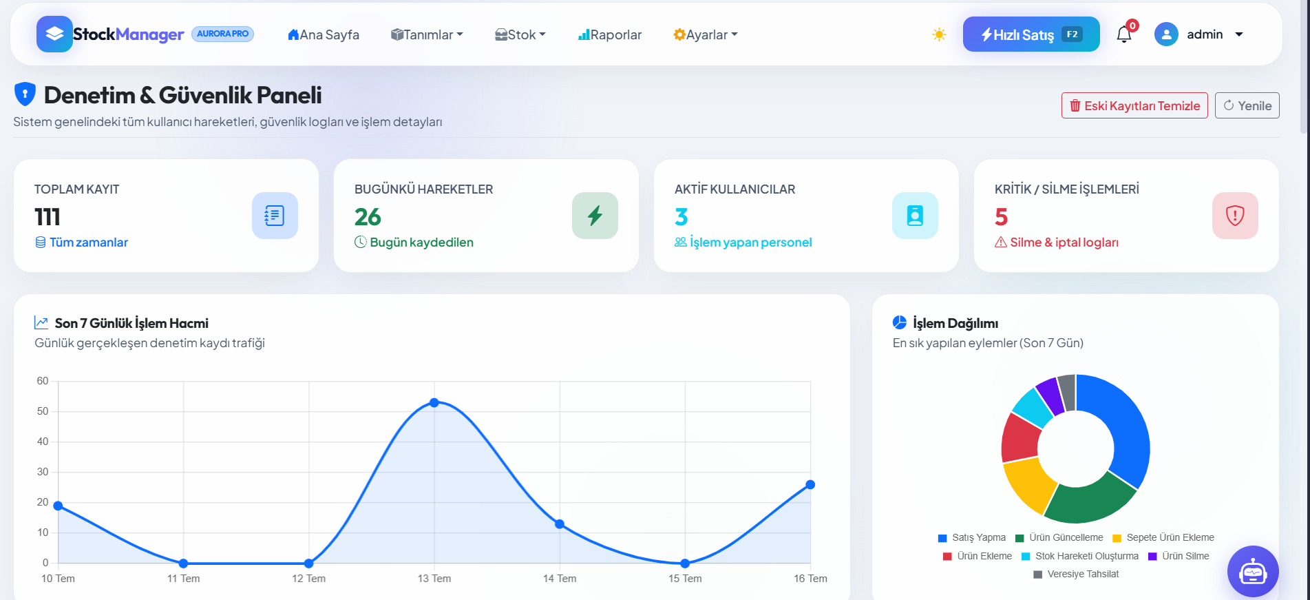 StockManager Preview Mockup